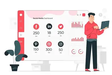 Best digital marketing company in Coimbatore – Webbeez